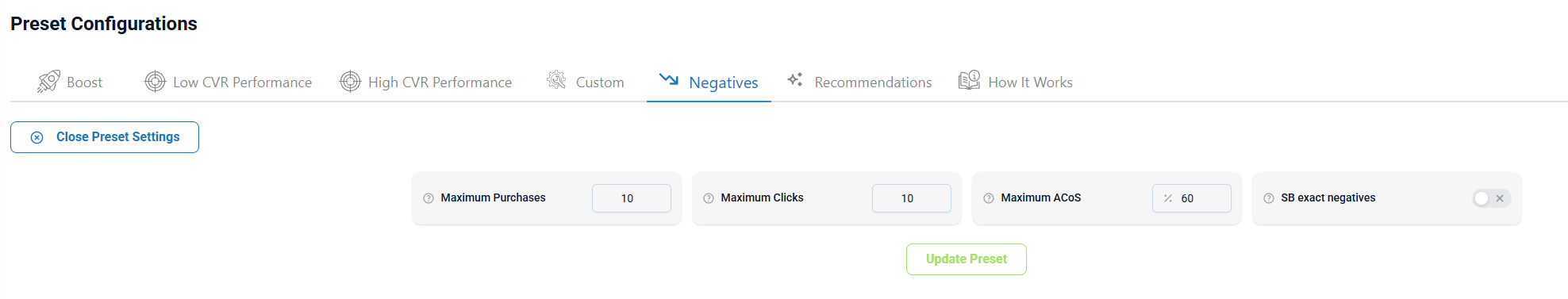 Negative keyword preset configuration with ACOS and click thresholds